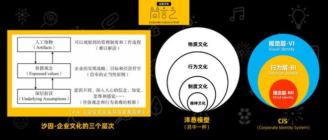 如何克服职场文化的原子主义倾向如何克服职场文化的原子主义倾向